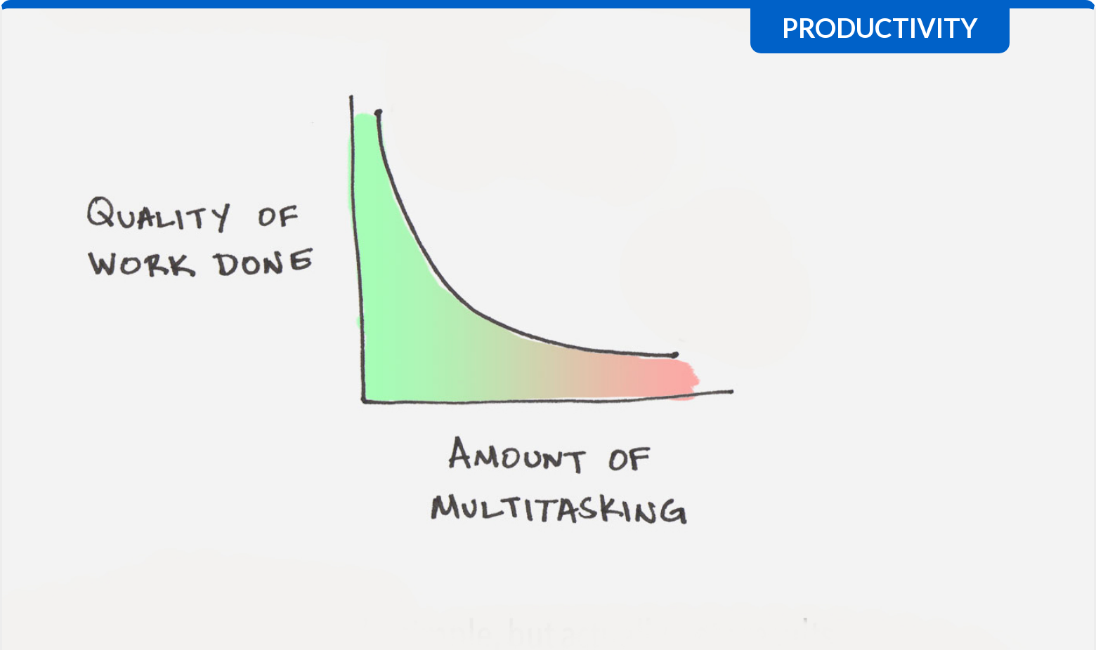 Multitasking Myth